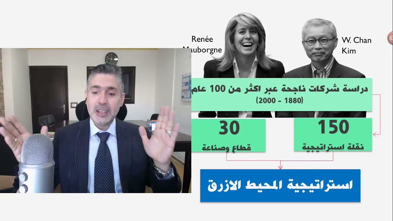استراتيجية المحيط الازرق - الجزء الاول
