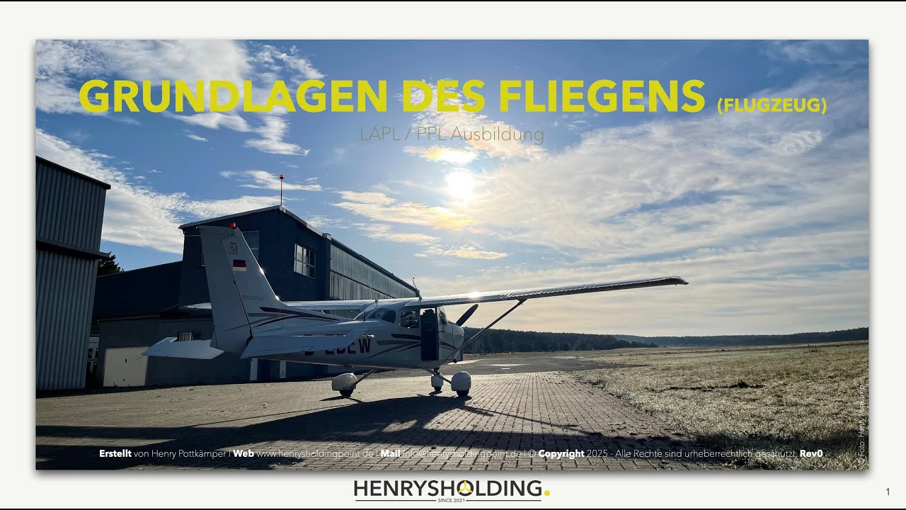 Grundlagen des Fliegens (Flugzeug): Kontrolle [5/8]