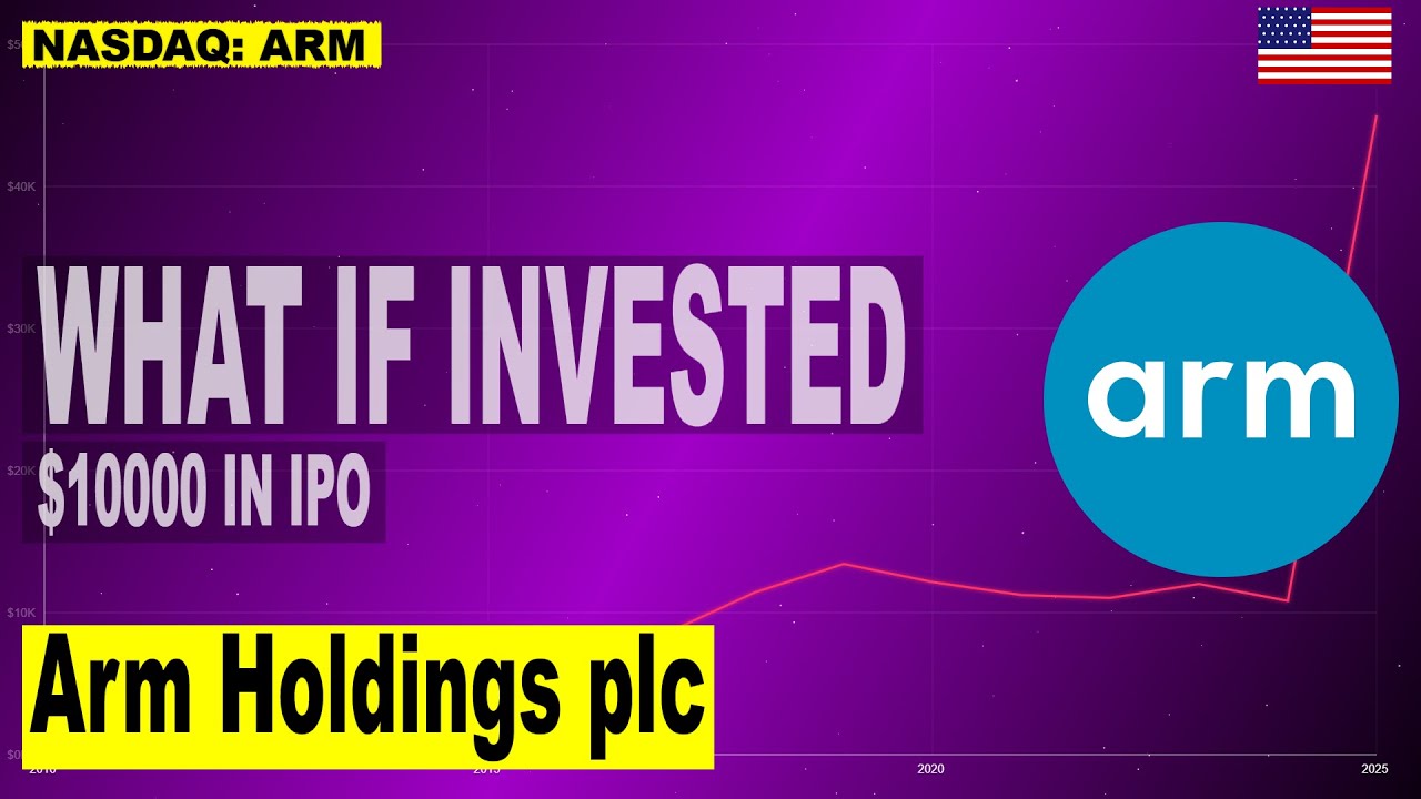 What If You Invested $10,000 In ARM Holdings at IPO