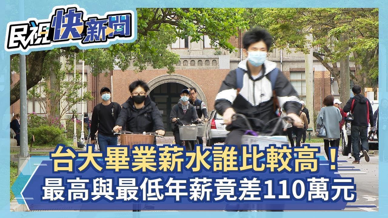 台大畢業年薪破百萬是他們！理組年薪高於文組  最大落差年薪110萬元－民視新聞