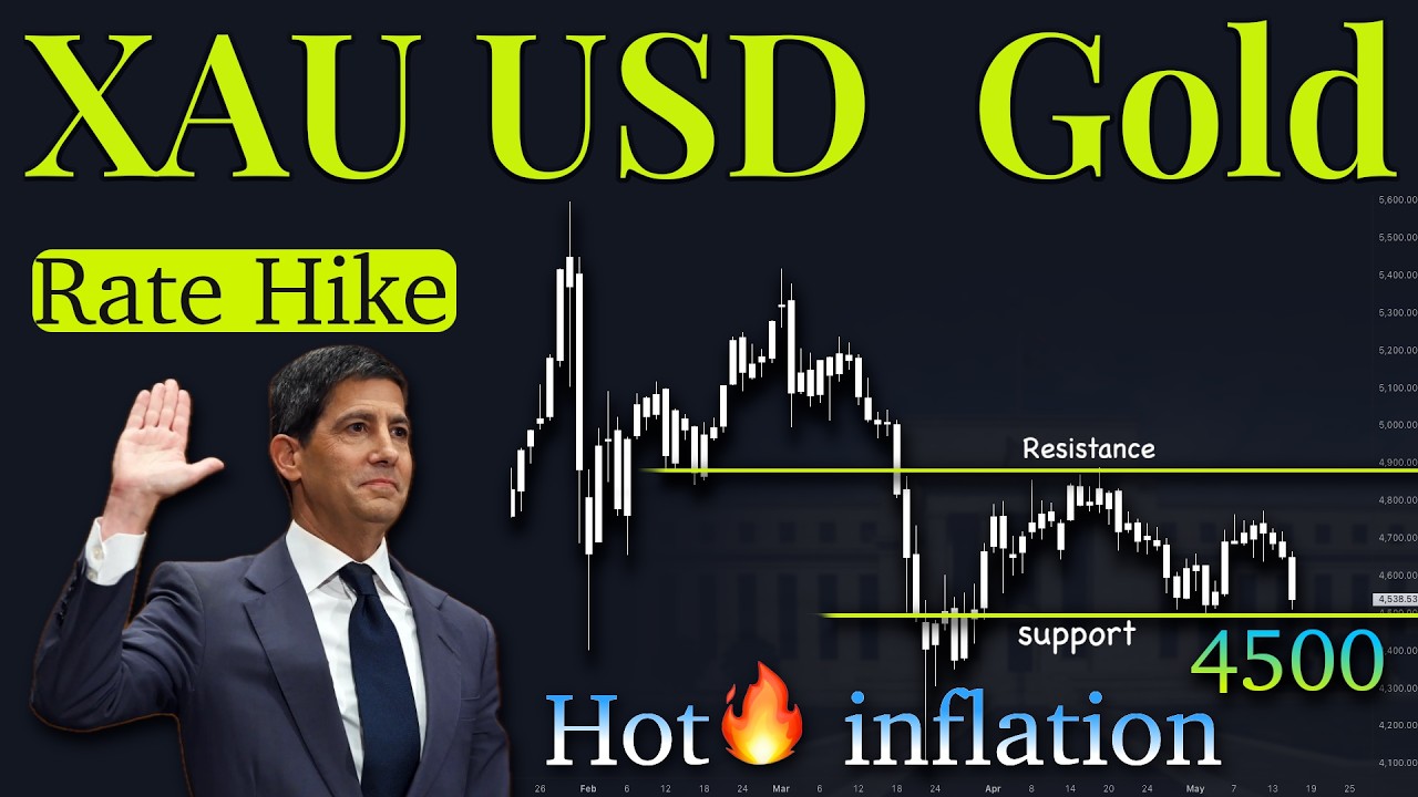 Технический анализ XAuUSD по золоту с 18 по 22 мая 2026 года