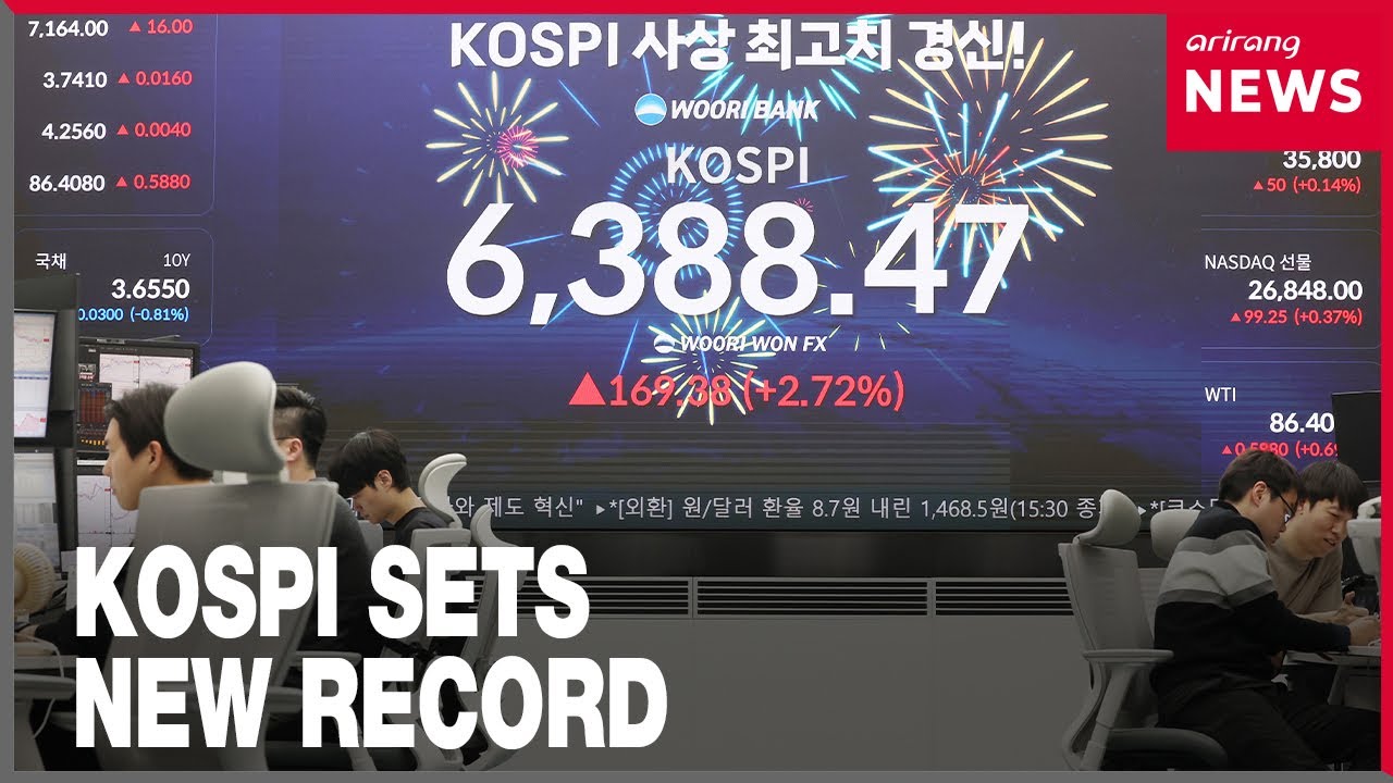 KOSPI sets new peak, surpasses 6,380 mark