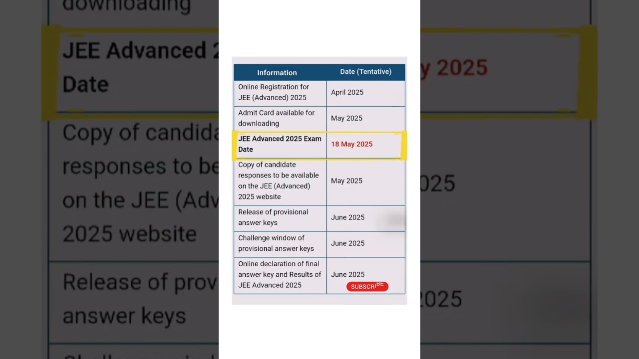 JEE ADVANCED 2025 Exam date #jeemains #advanced #jee #dates #2025 #schedule #admission #examdates