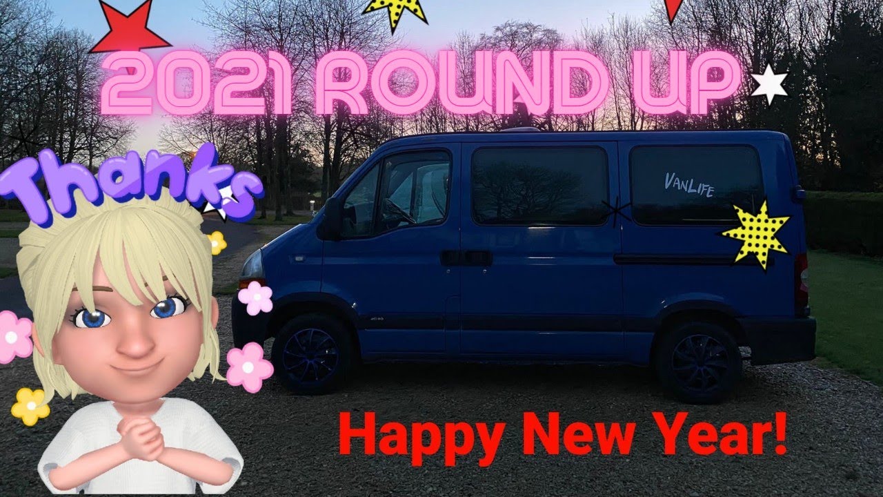 Worms Eye View 2021 Round Up!