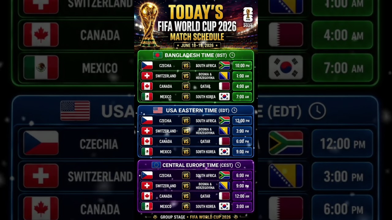 🏆 FIFA World Cup 2026 Today's Match Schedule | June 18&ndash;19 | USA, Europe & Bangladesh Time