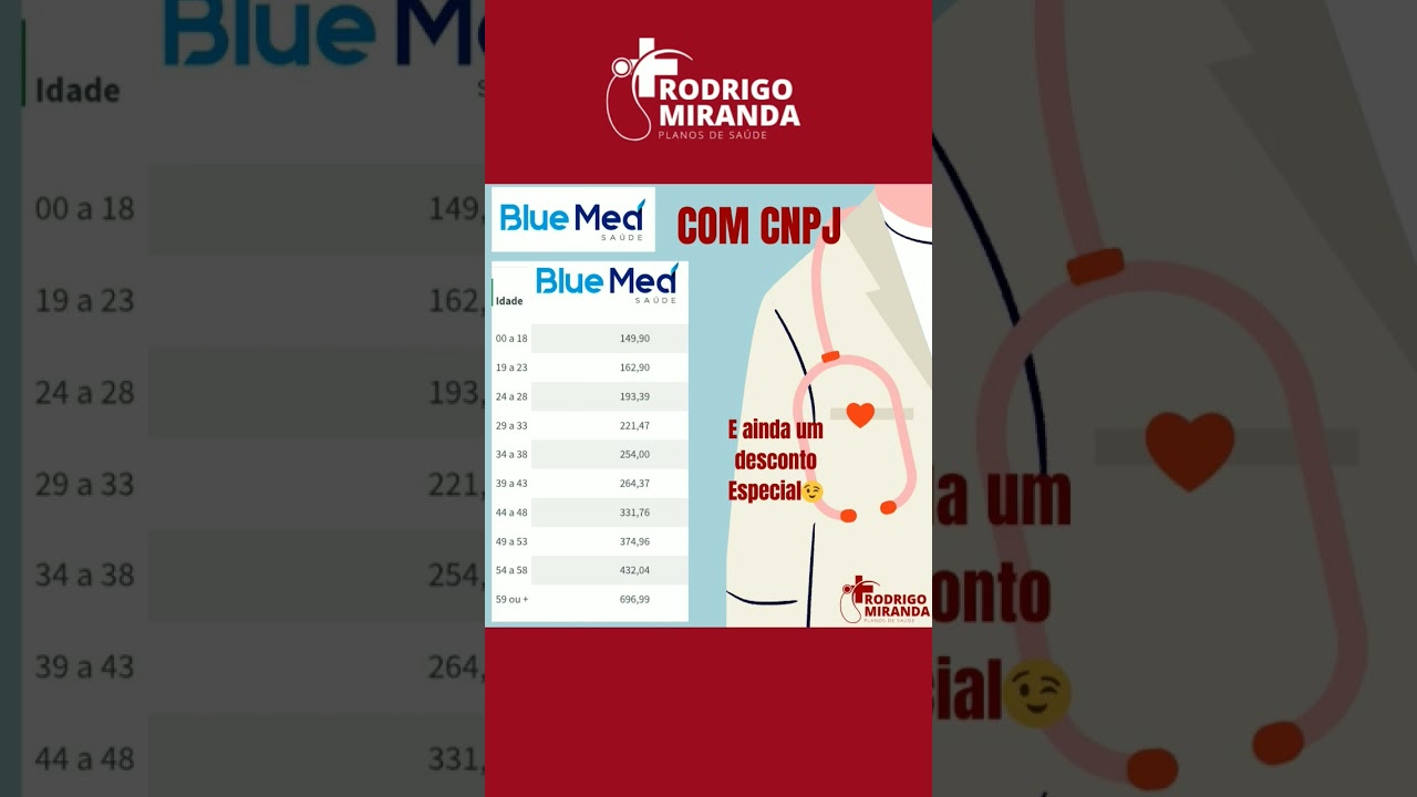 Plano de sa&uacute;de, BLUE MED 🏥 #planodesaude #saudenaterceiraidade #planosdesa&uacute;de #medico #saude #sa&uacute;de