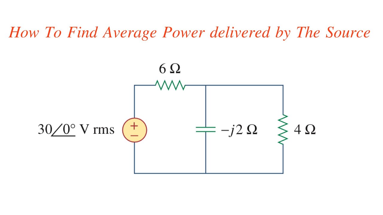 How To Find Average Power Delivered By Source || AC Analysis Solved Problem