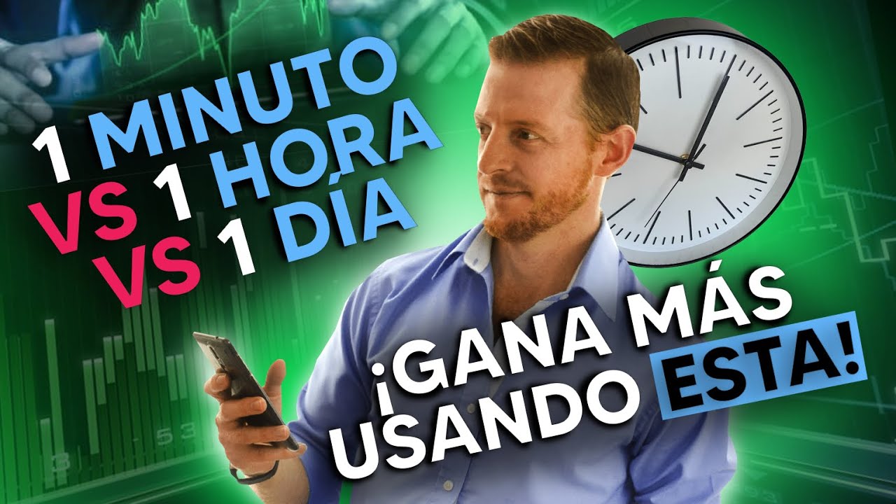 🔴 Cuáles son las Mejores Temporalidades para hacer Scalping? 🔴 Así debes Configurar tus Gráficas 📈