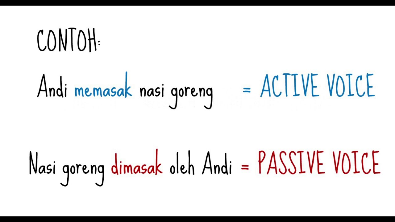 Apa Itu Passive Voice? - Belajar Passive Voice Part 1 (Meaning)