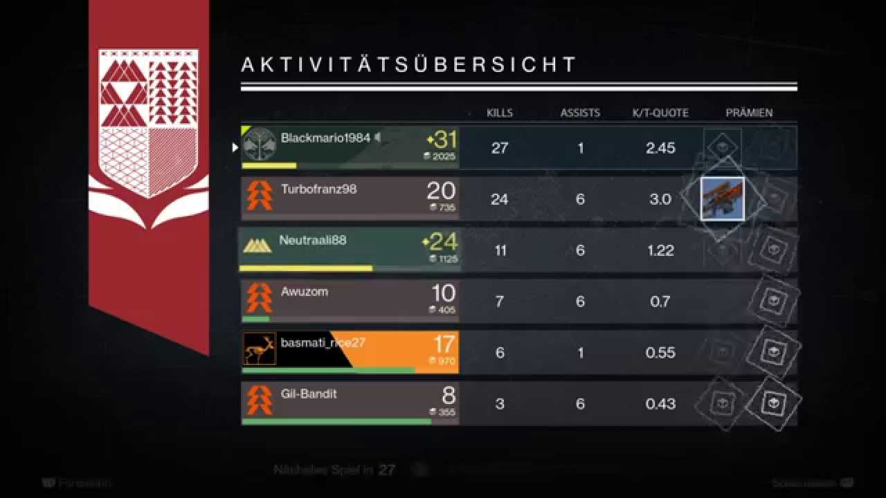 Destiny - Thorn pvp