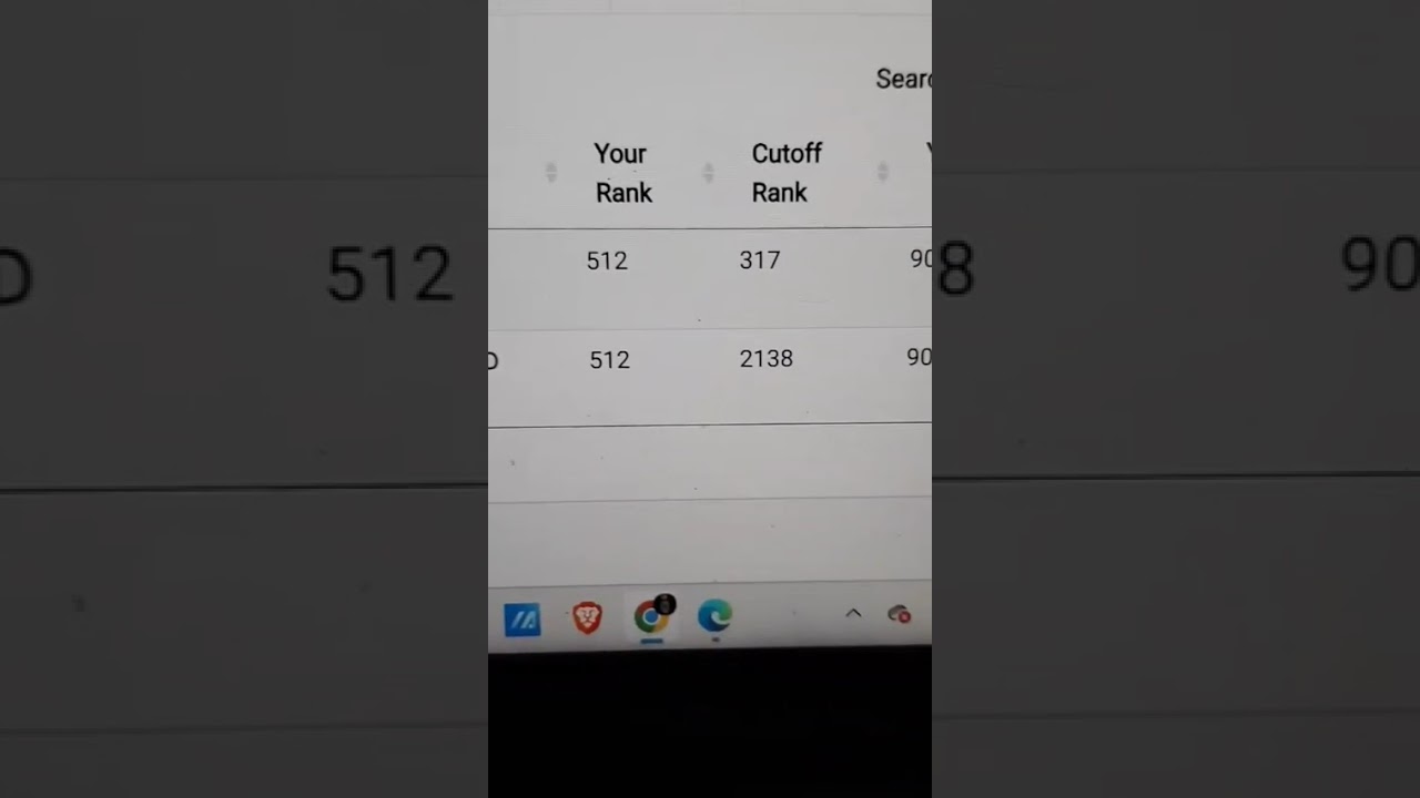 SRCC's CUET Cutoff 2025 EXPOSED What You Need to Know
