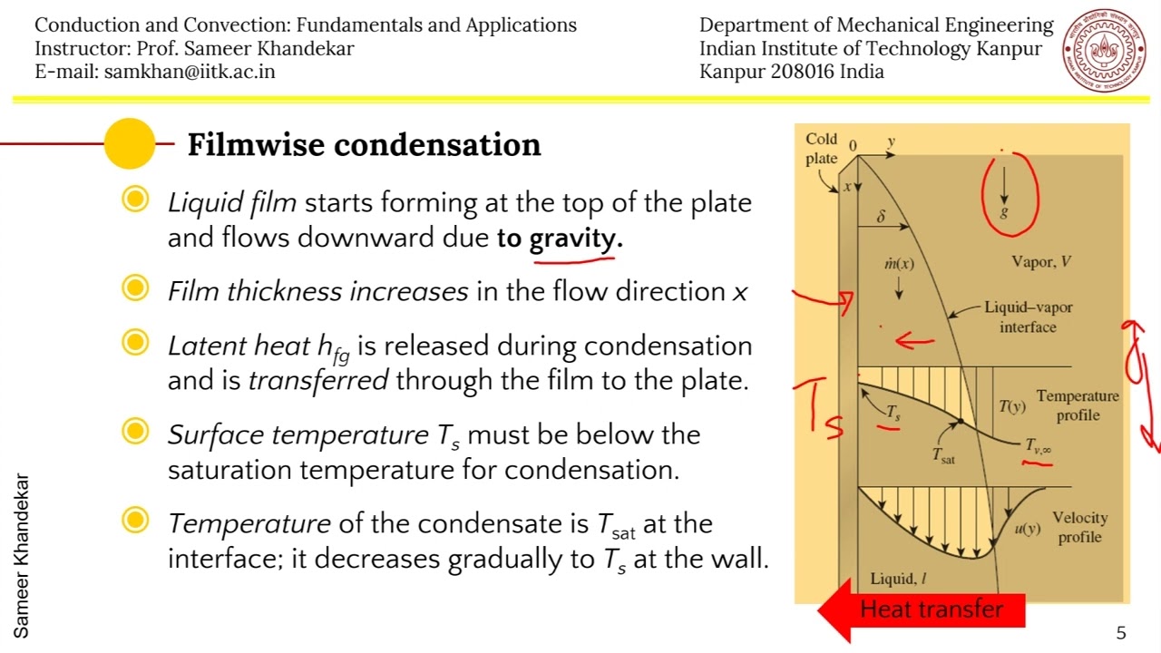 Lecture 37