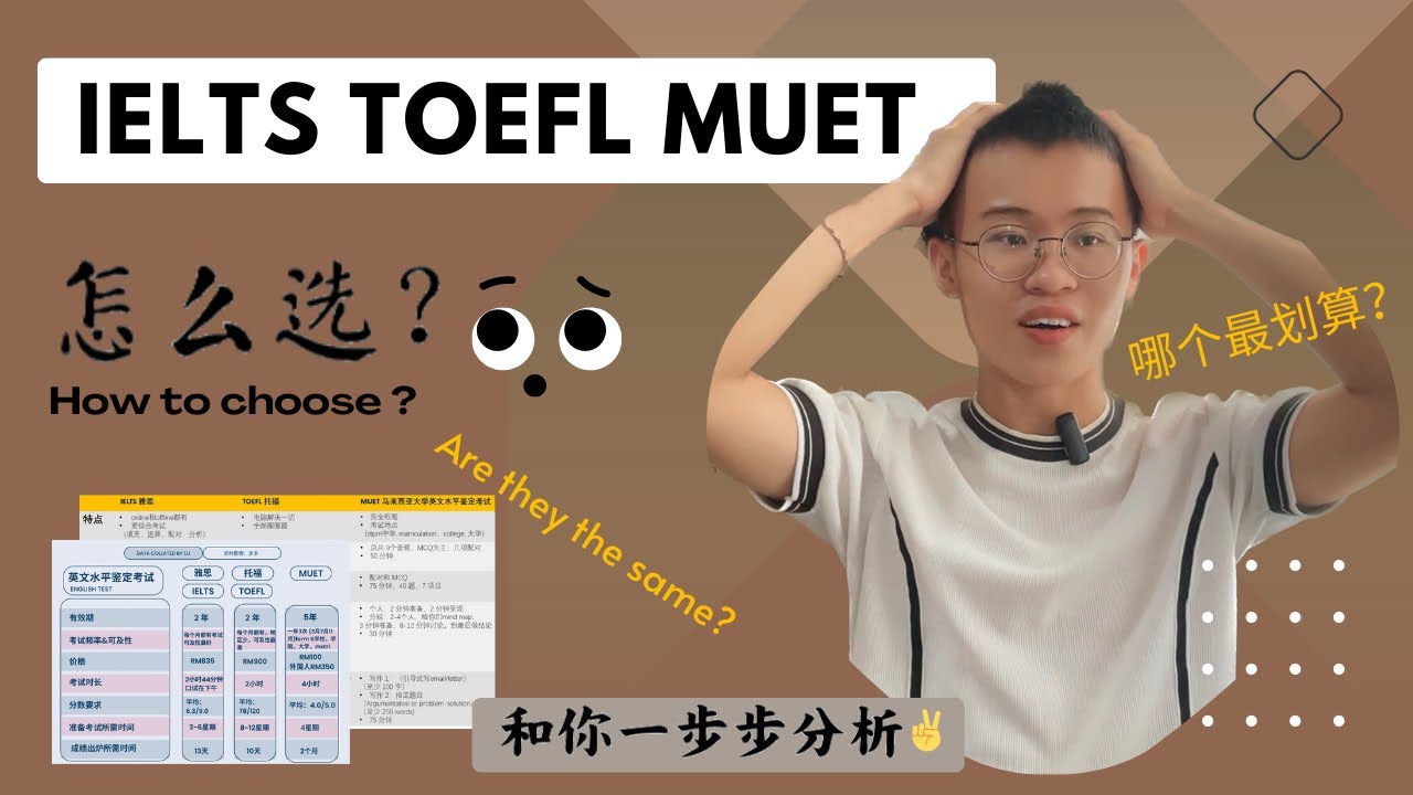 IELTS TOEFL MUET ? Which to choose😮 ? 英文水平鉴定证书怎么选？| Study 📚