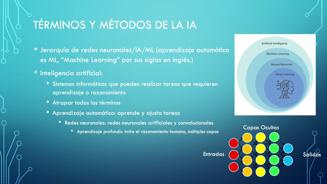 Inteligencia Artificial en Radiología: Introducción de términos, métodos, y aplicaciones