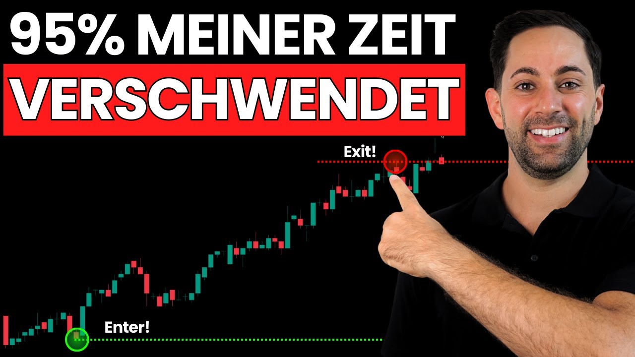 Die ultimative Eine Box Trading Strategie | Einfach & effektiv