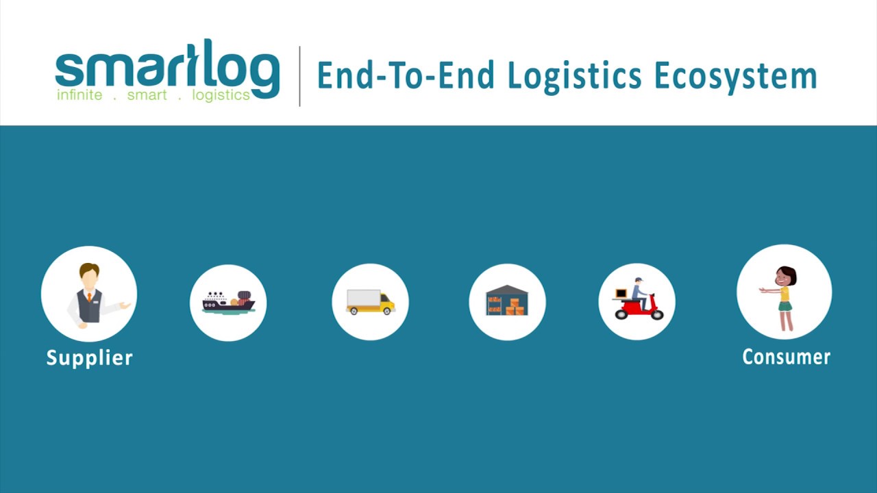 Smartlog end to end solutions - English version
