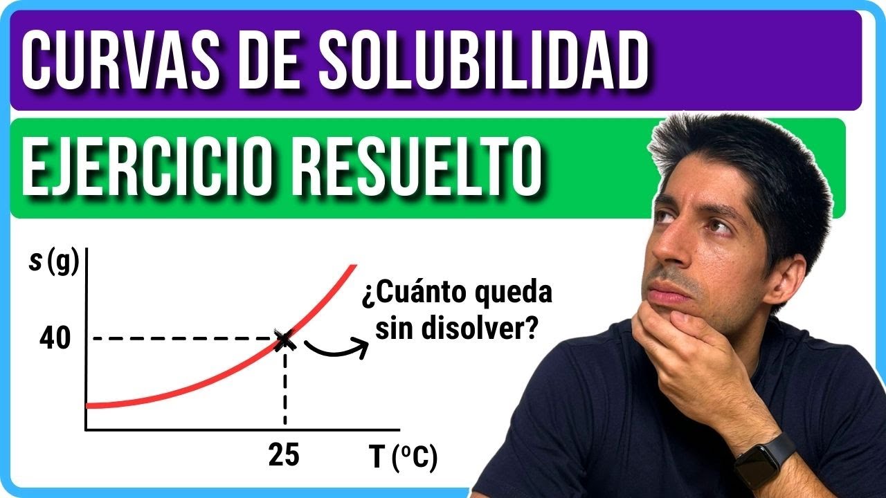 CURVAS de SOLUBILIDAD 📈 Lo que SIEMPRE cae en el EXAMEN