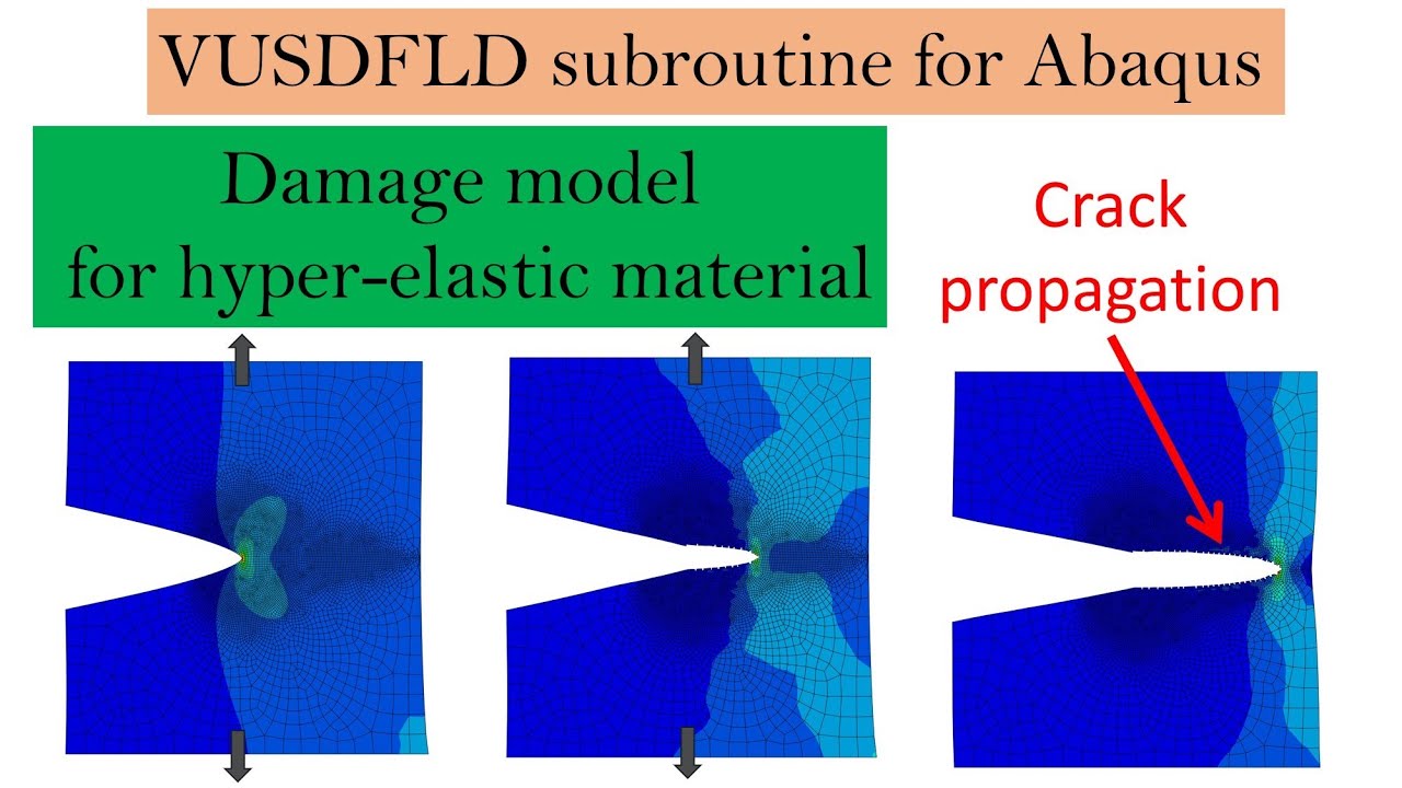 Damage model using VUSDFLD subroutine in Abaqus | Hyperelastic material damage model