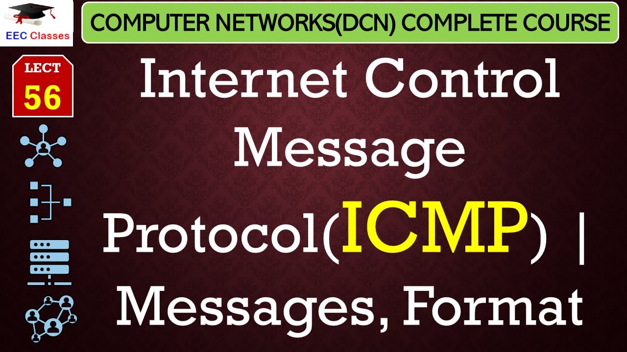 L56: Internet Control Message Protocol(ICMP) | Messages, Format | Computer Network Lectures Hindi