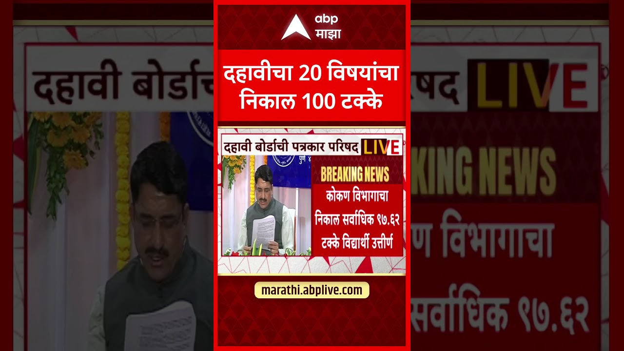 SSC Board Result 2026 | दहावीचा 20 विषयांचा  निकाल 100 टक्के