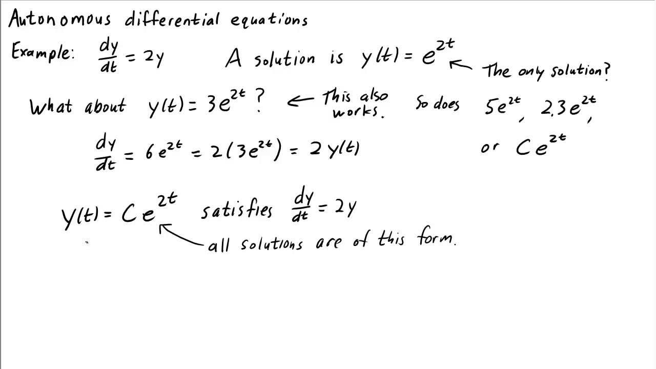 Introduction to autonomous differential equations
