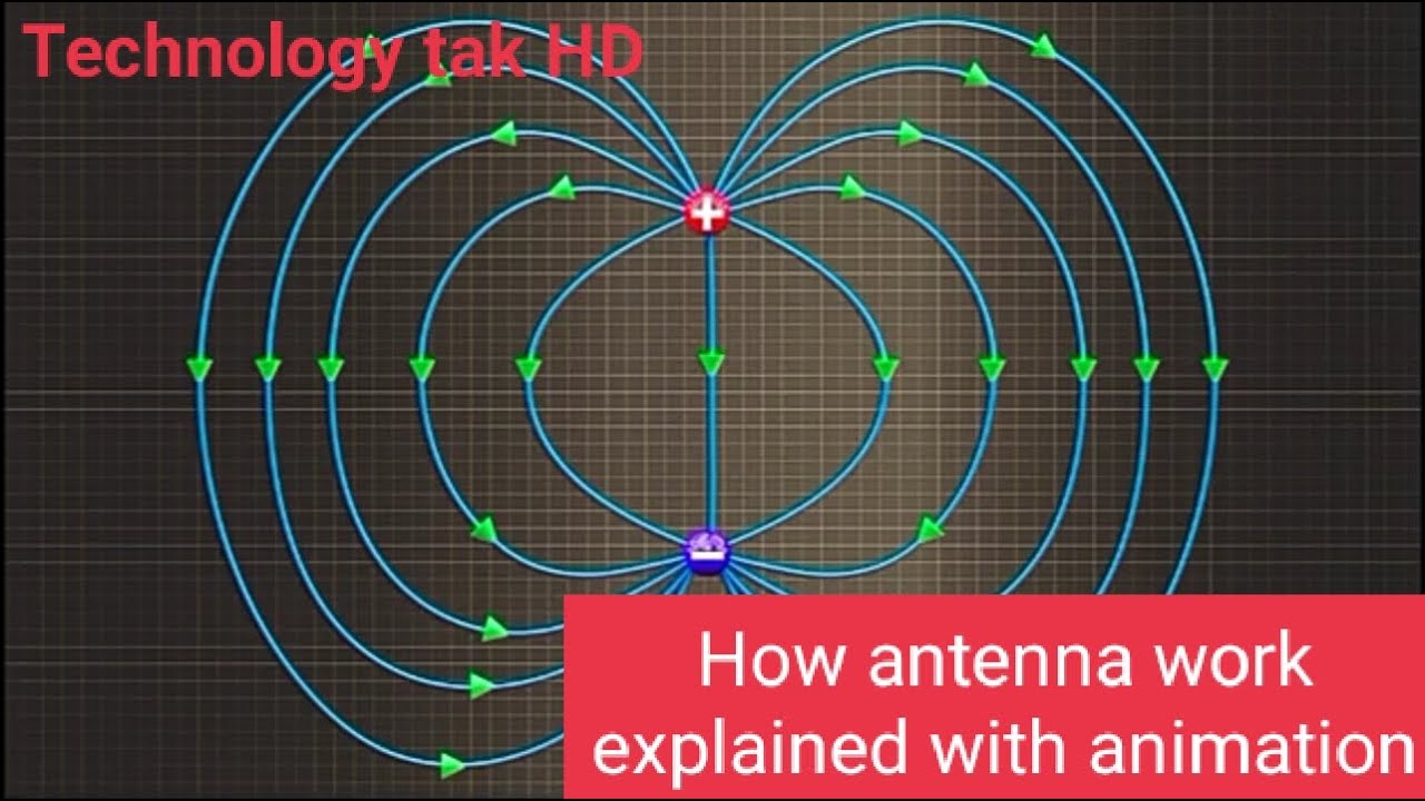 How antenna work, explained with animation ll Technology tak ll HD