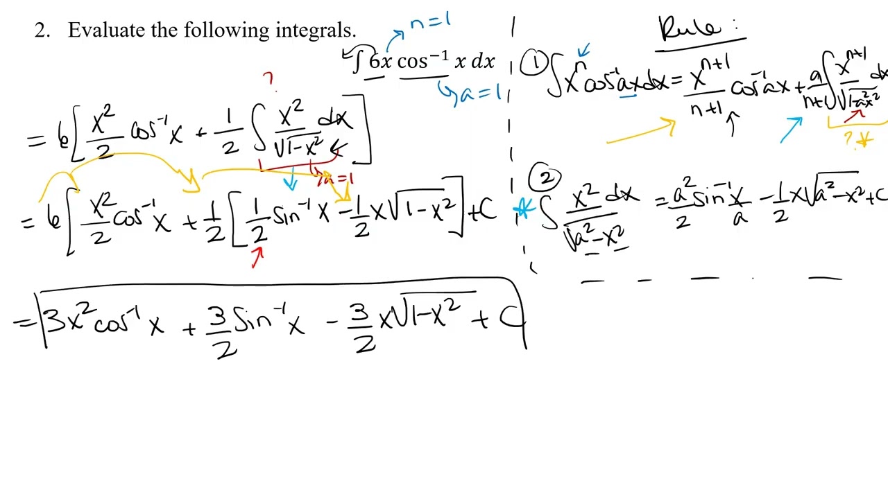 Section 8.7 - Other Methods of Integration