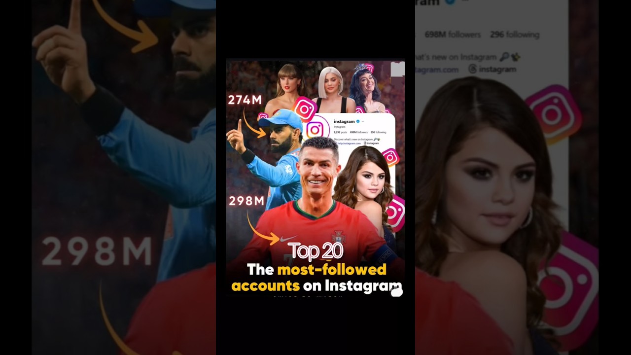 Top 20 the most instagram followers  accounts 