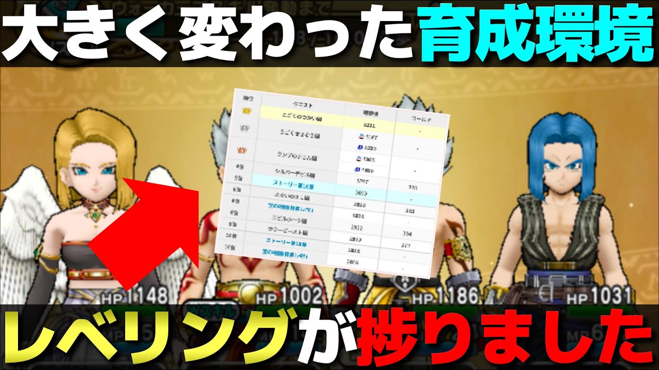 【ドラクエウォーク】2024年は過去最高の育成環境