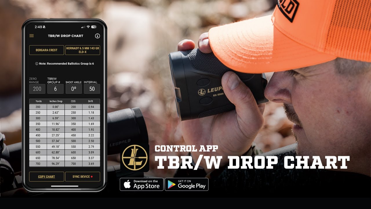 Using The TBR/W Drop Chart in the Leupold Control App