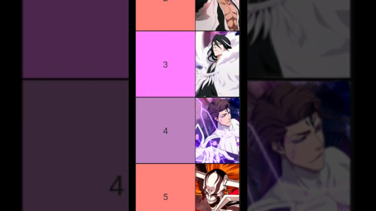 TOP 10 PREMIUM CHARACTERS (JUNE 2025) Bleach Brave Souls Tier List UNITS RANKING #bleachbravesouls