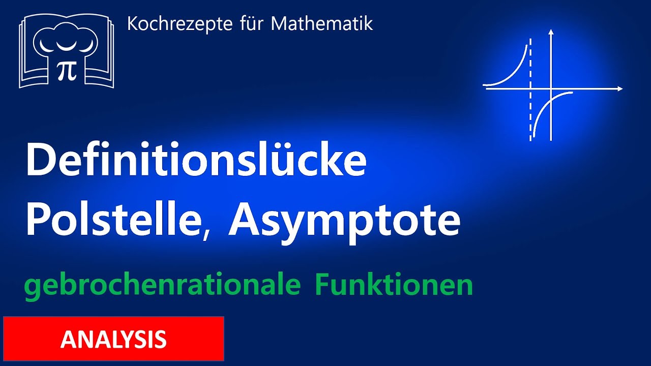 Definitionslücke, senkrechte Asymptote, Polstelle - gebrochenrationale Funktionen