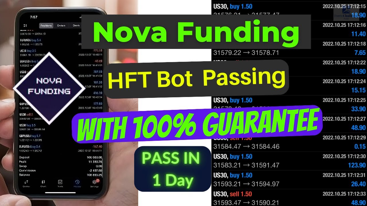 Nova Funding 50k Passed in 2 Hour || HFT Bot Prop Firm Passing