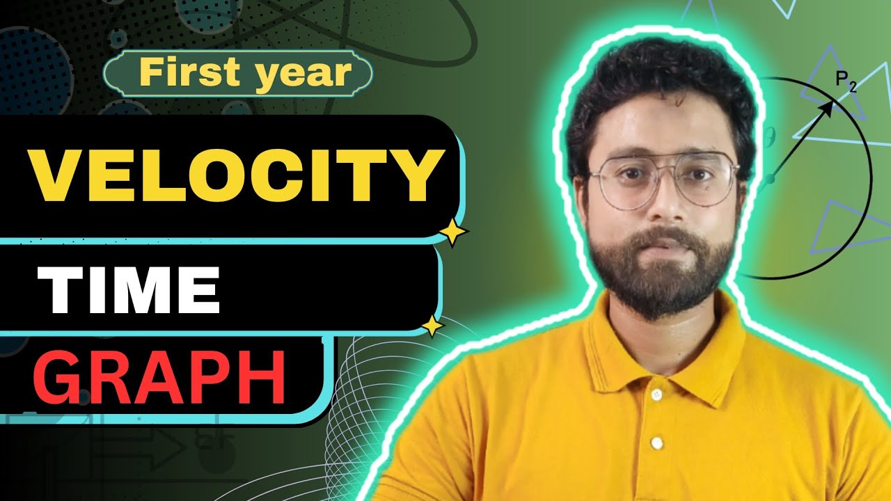VelocityTimeGraph......🔺️🔺️ #Physics #MotionGraphs #Kinematics #viral #education 
