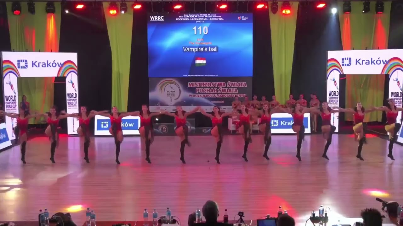 ROCK-N-SWING.COM » 🇭🇺 The Szupergirls » Ladies formation » World Cup Krakow 2024