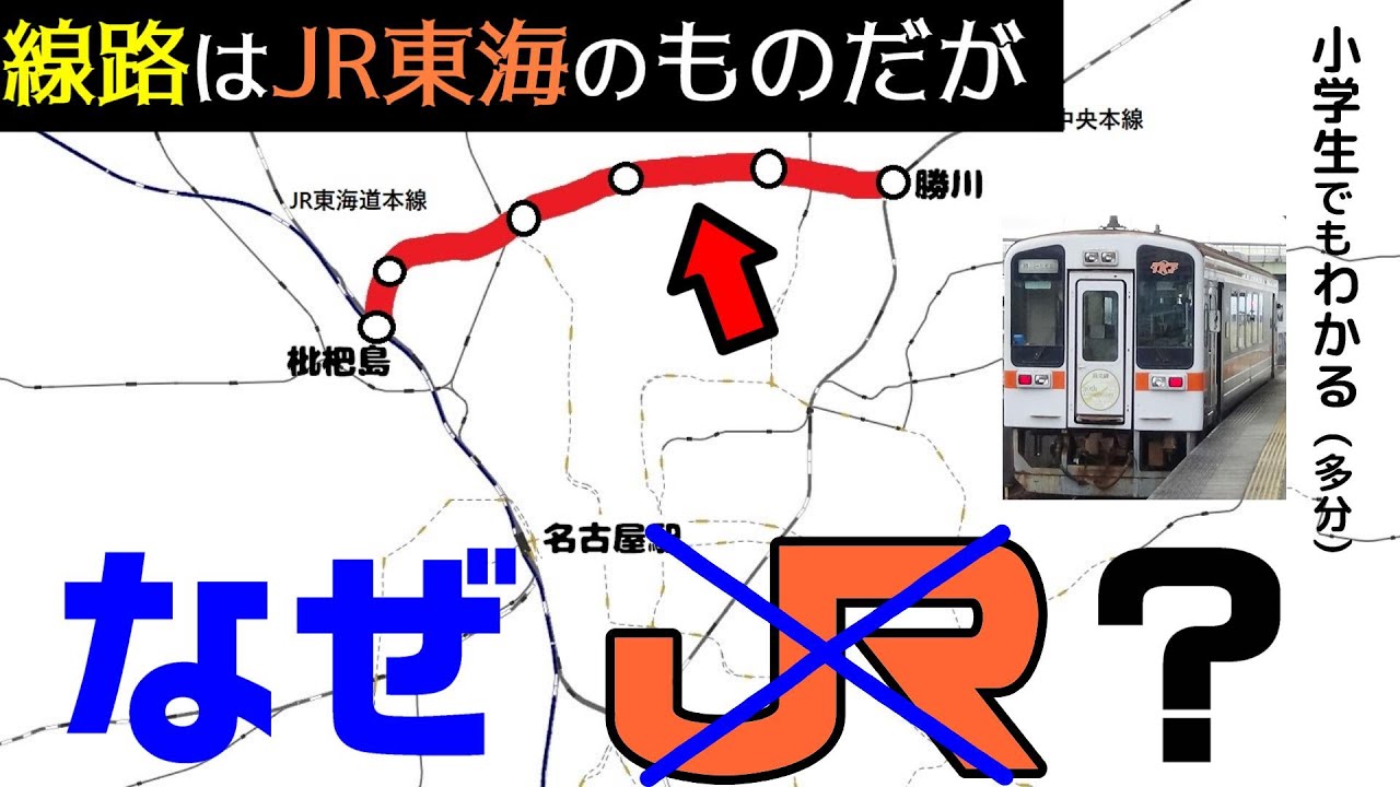 【城北線】なぜJR東海の路線ではないのか？