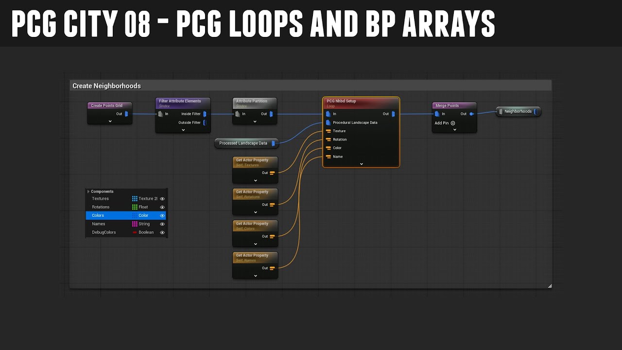 PCG City 08 — PCG Loops