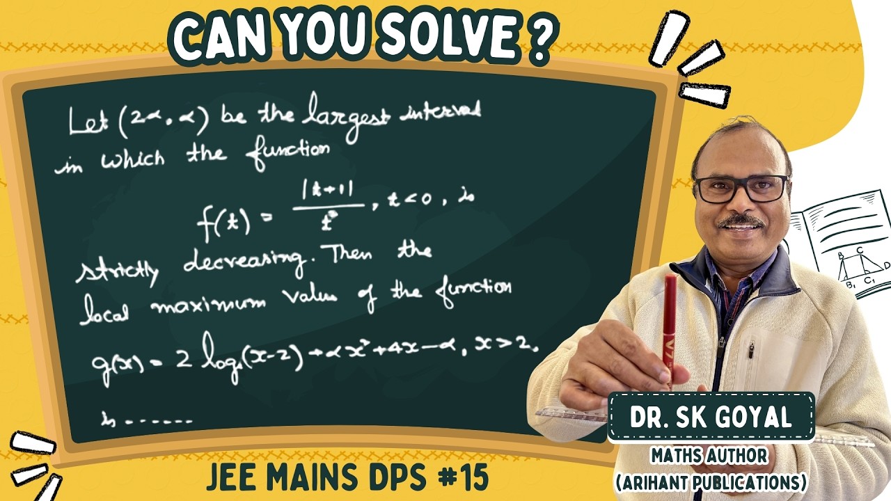Maxima & Minima | Daily Practise Series - JEE Mains 2026 | Concept & Solution #15 | SK Goyal