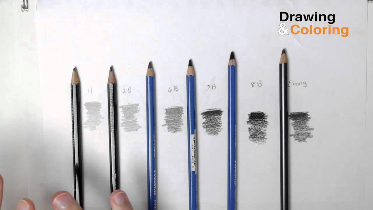 Pencil Hardness: The Only Pencils You Need  (short version)