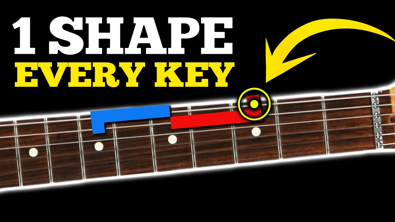 This Stupid Guitar Trick Helped Me Unlock Every Key!