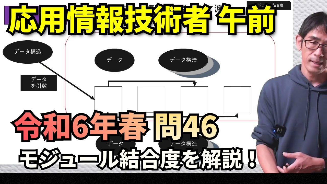 【令和６年春 応用情報技術者試験】午前　問４６│モジュール結合度