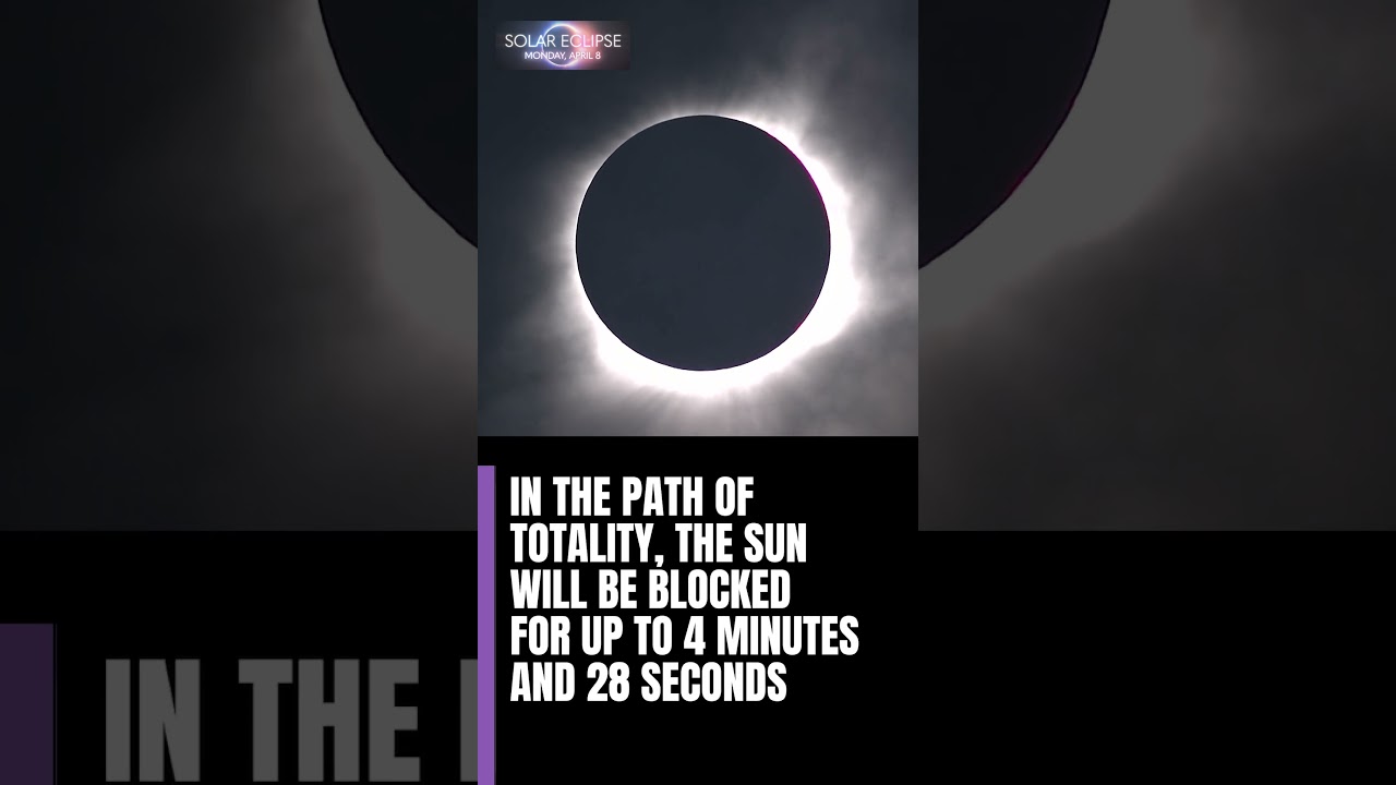 What's Going To Happen On April 8?