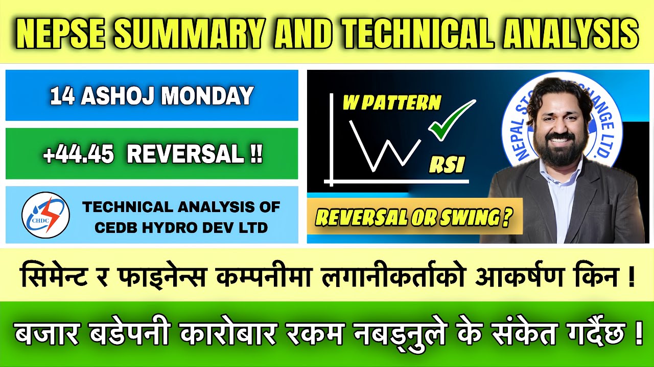RSI W PATTERN // NEPSE 14 ASHOJ // INDEX UP +44.45 // CHDC // MARKET SUMMARY AND TECHNICAL ANALYSIS.