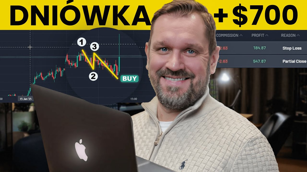 Jak Tradować na Złocie w 2025? Strategia dająca $700 dni&oacute;wki