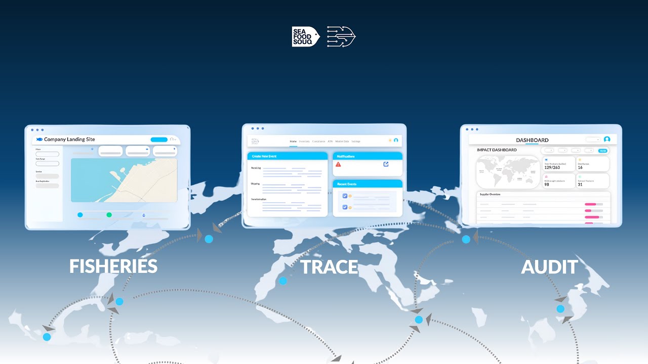 From Bait to Plate — Seafood Souq's Suite of Interoperable Digital Solutions