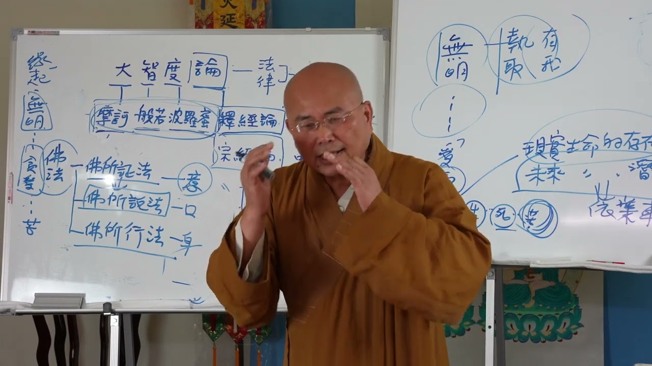 2022 05 06大智度論(二)