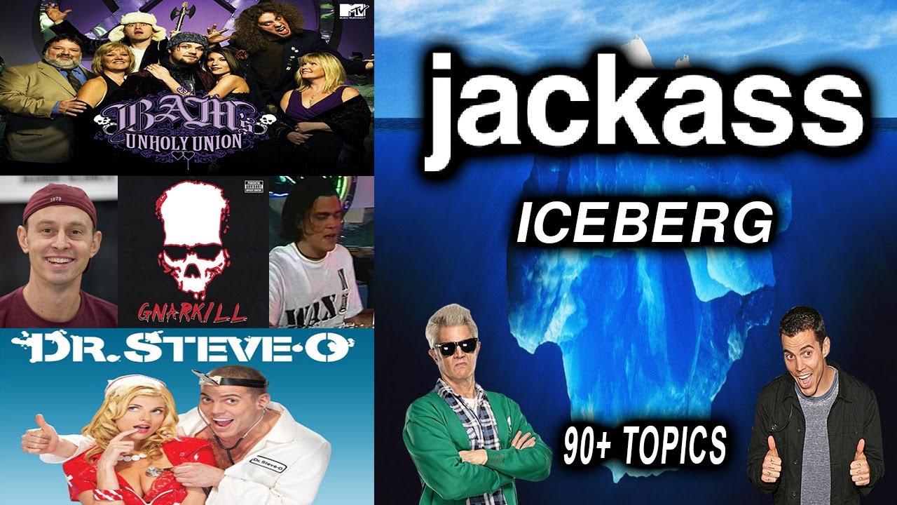 THE JACKASS ICEBERG EXPLAINED
