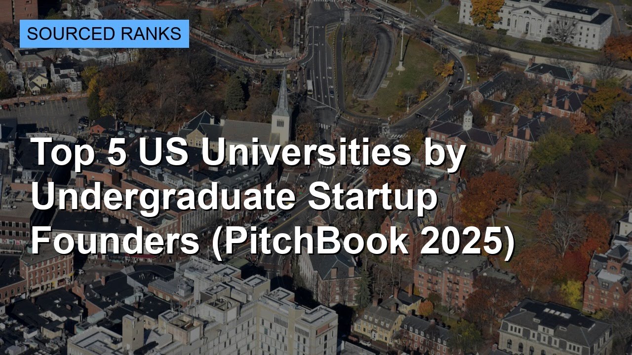 Top 5 Universities Producing the Most VC-Backed Startup Founders (PitchBook Data)