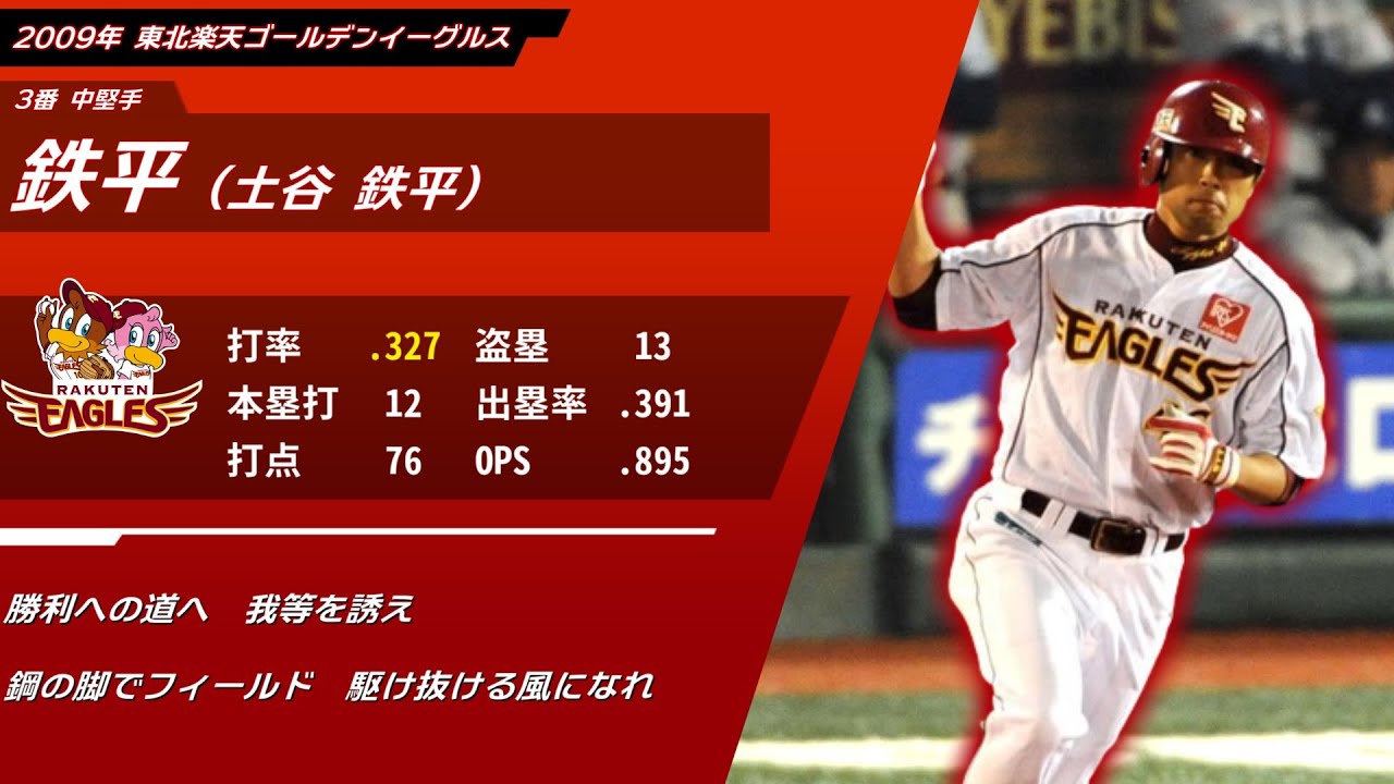 2009年 東北楽天ゴールデンイーグルス 1-9