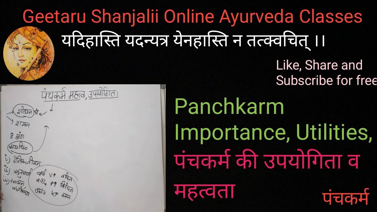 Panchkarm Importance, Utilities, पंचकर्म की उपयोगिता व महत्वता lecture by Geetaru #Ayurveda #BAMS